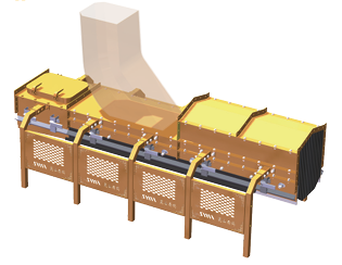 Material Control Solution